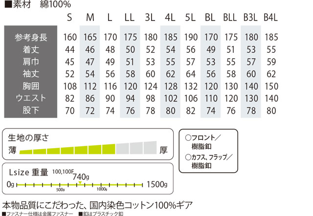 商品仕上がり寸法