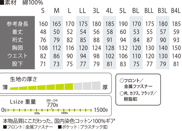 商品仕上がり寸法