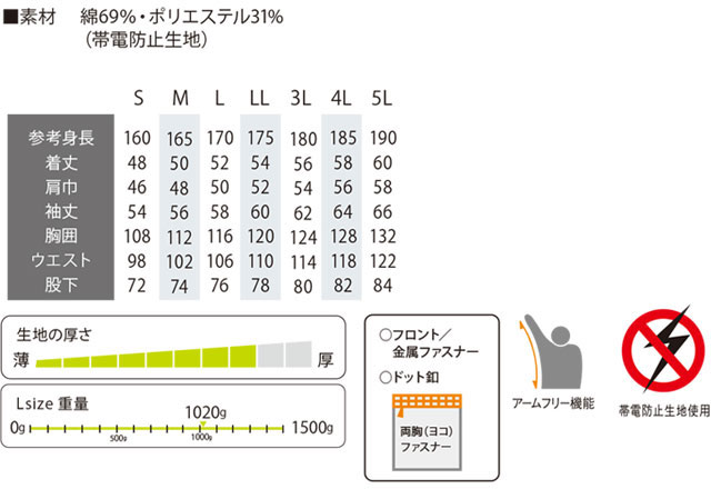 商品仕上がり寸法