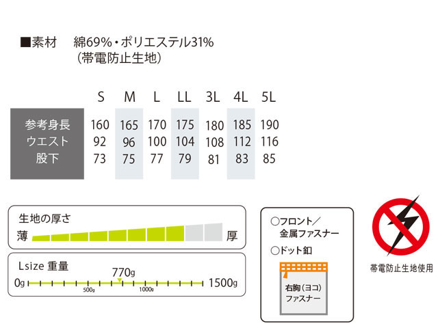 商品仕上がり寸法