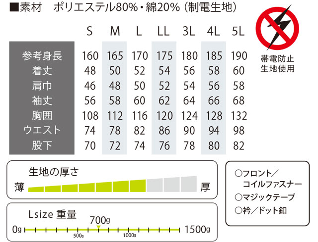 商品仕上がり寸法