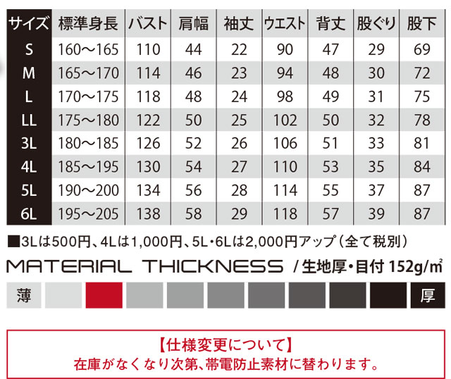 商品仕上がり寸法